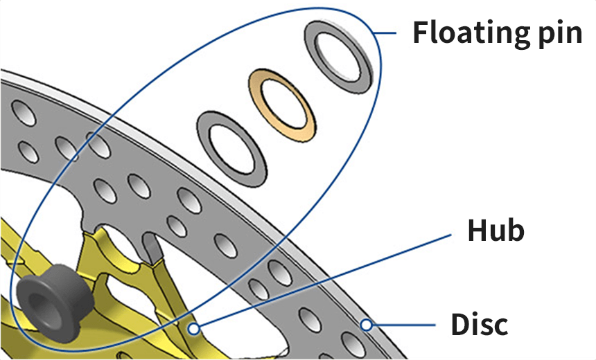 Structure