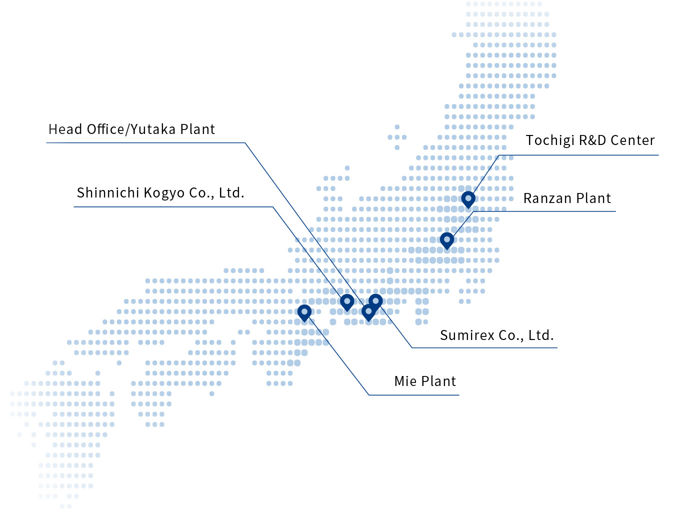 Sites in Japan