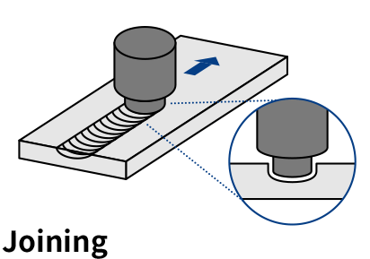 Manufacturing process