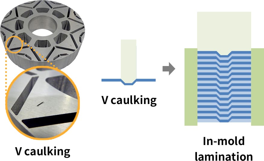 V caulking method