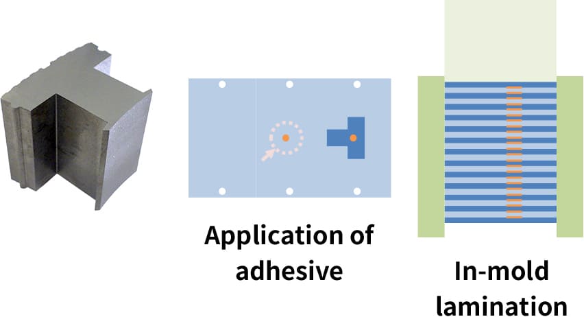 Adhesion lamination method