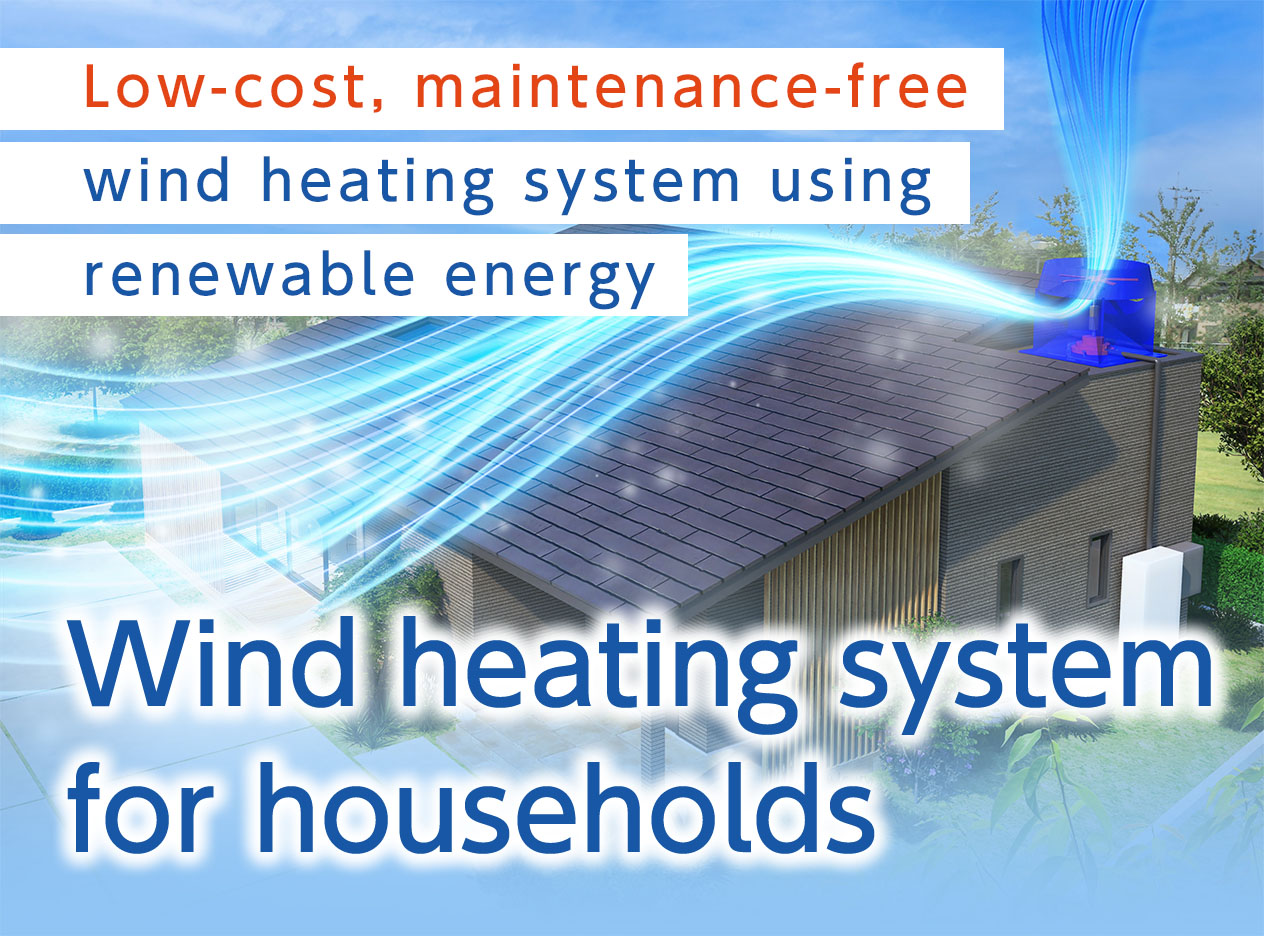 Wind heating system for households