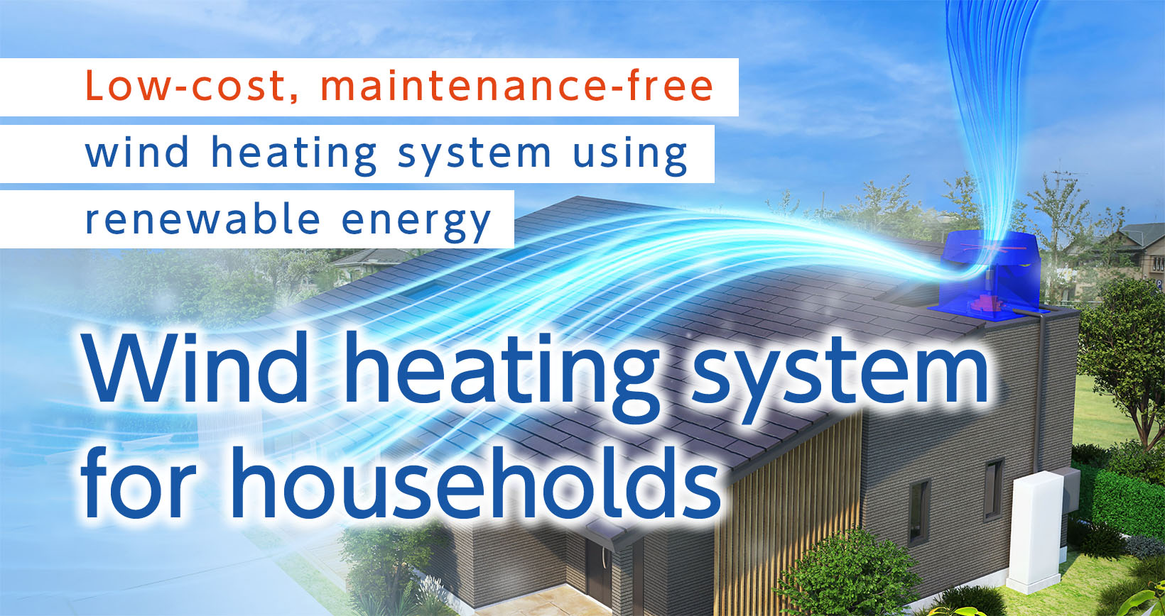 Wind heating system for households