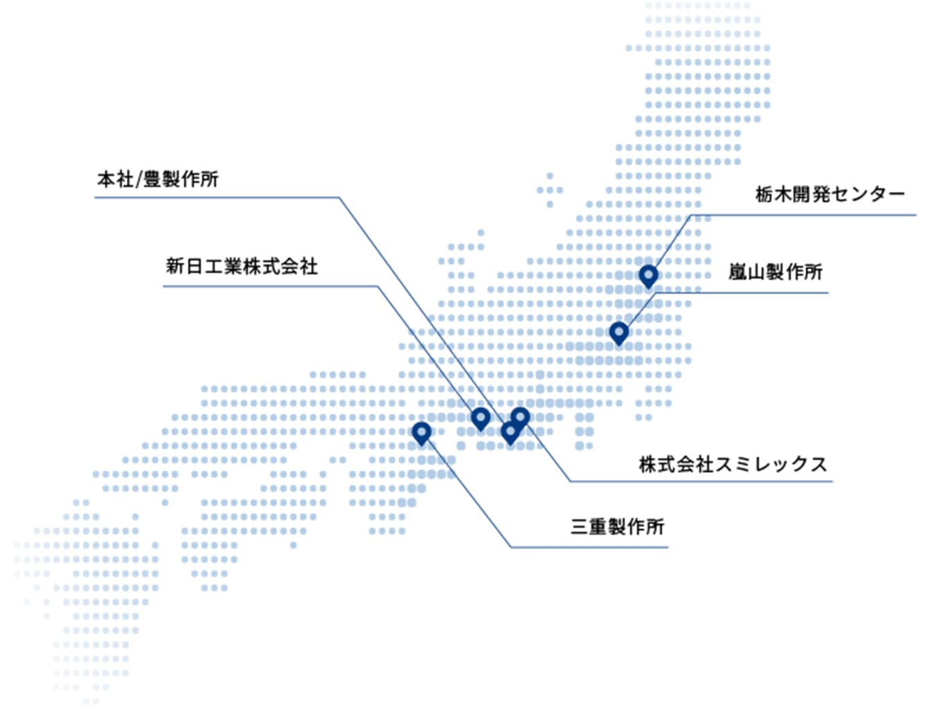 国内拠点一覧