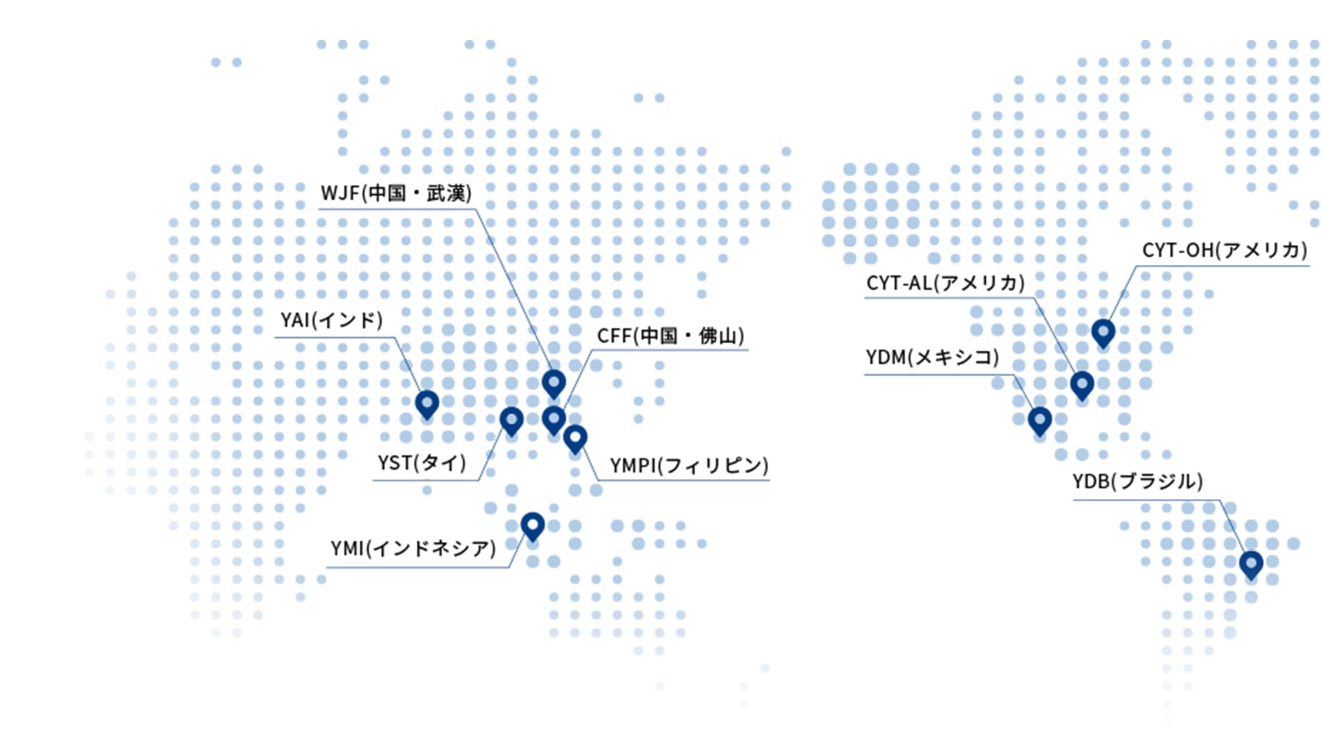 国内拠点一覧