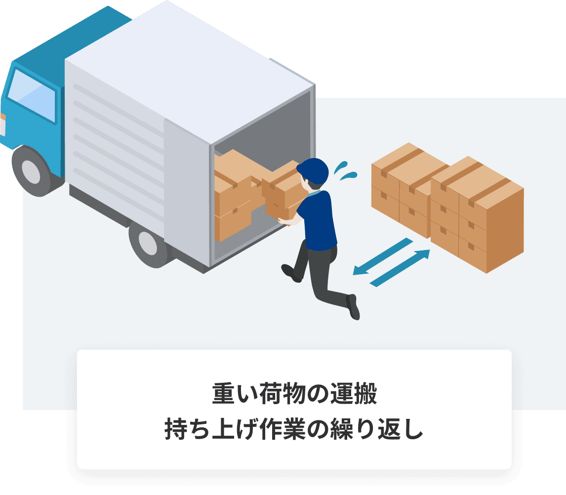 重い荷物の運搬 持ち上げ作業の繰り返し