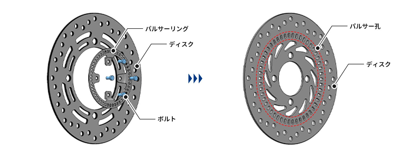 構造