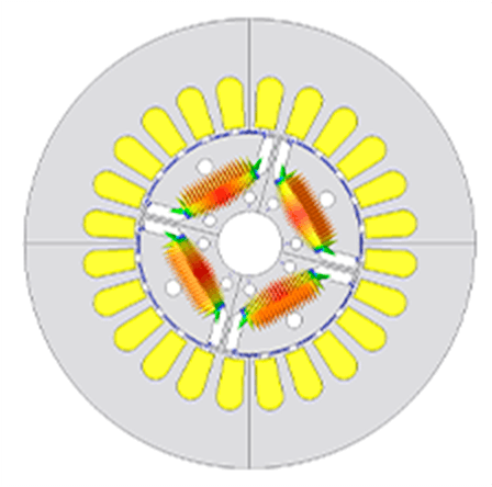 Torque analysis