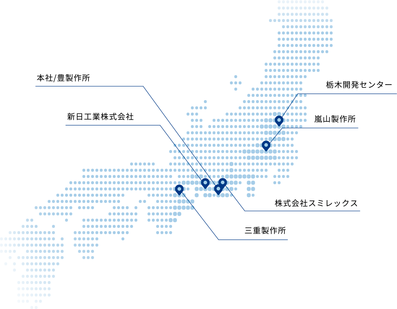 国内拠点