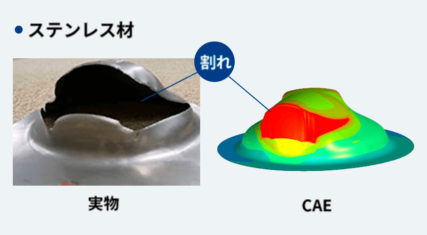 ステンレス材