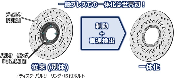 テスト