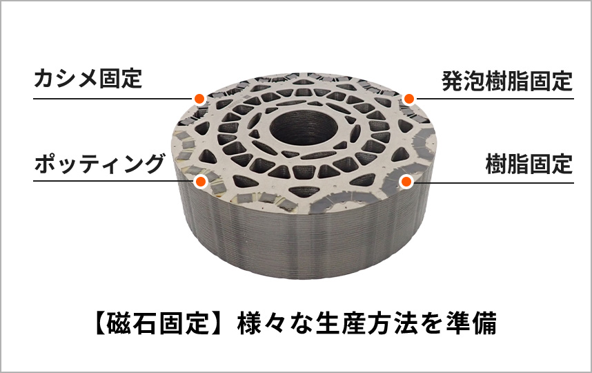 【磁石固定】様々な生産方法を準備